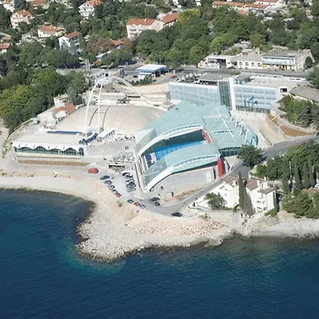 Mb Rijeka